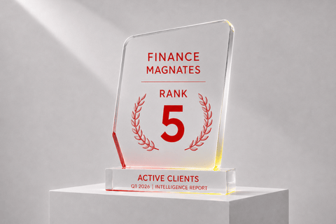 D Prime ranked Global Top 5 in Finance Magnates report with 208,000 active accounts in Q1 2026.
