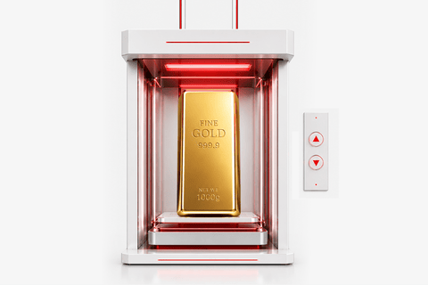 Gold outlook 2026 showing range-bound price pressure from US dollar and Fed rate expectations