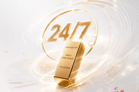 XAUUSD 24/7 gold trading on D Prime with continuous market access