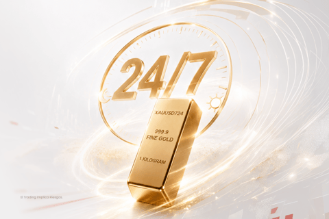 Trading de oro 24/7 con XAUUSD724 en D Prime y acceso continuo al mercado