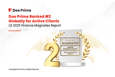 Q1 2025: Doo Prime Now #2 in Global Active Clients