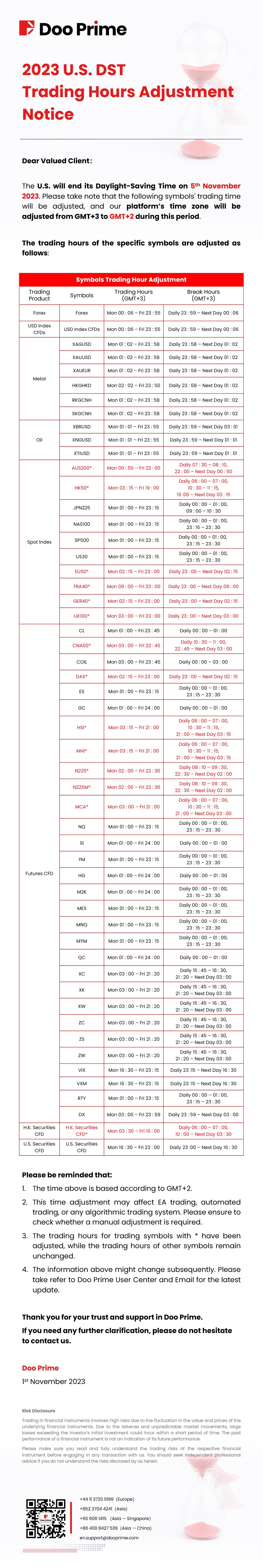 Doo Prime 2023 U.S. Daylight-Saving Time Trading Hours Adjustment Notice