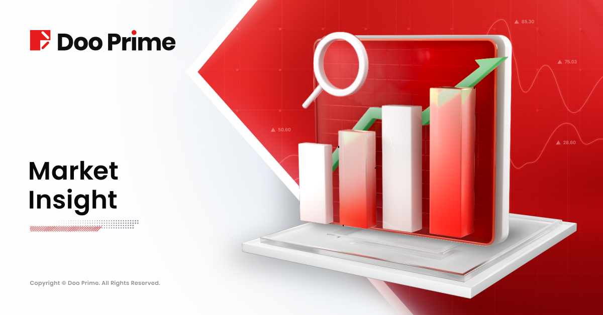 Gold Extends Losses on Fed Caution and Trade Optimism; Oil Up