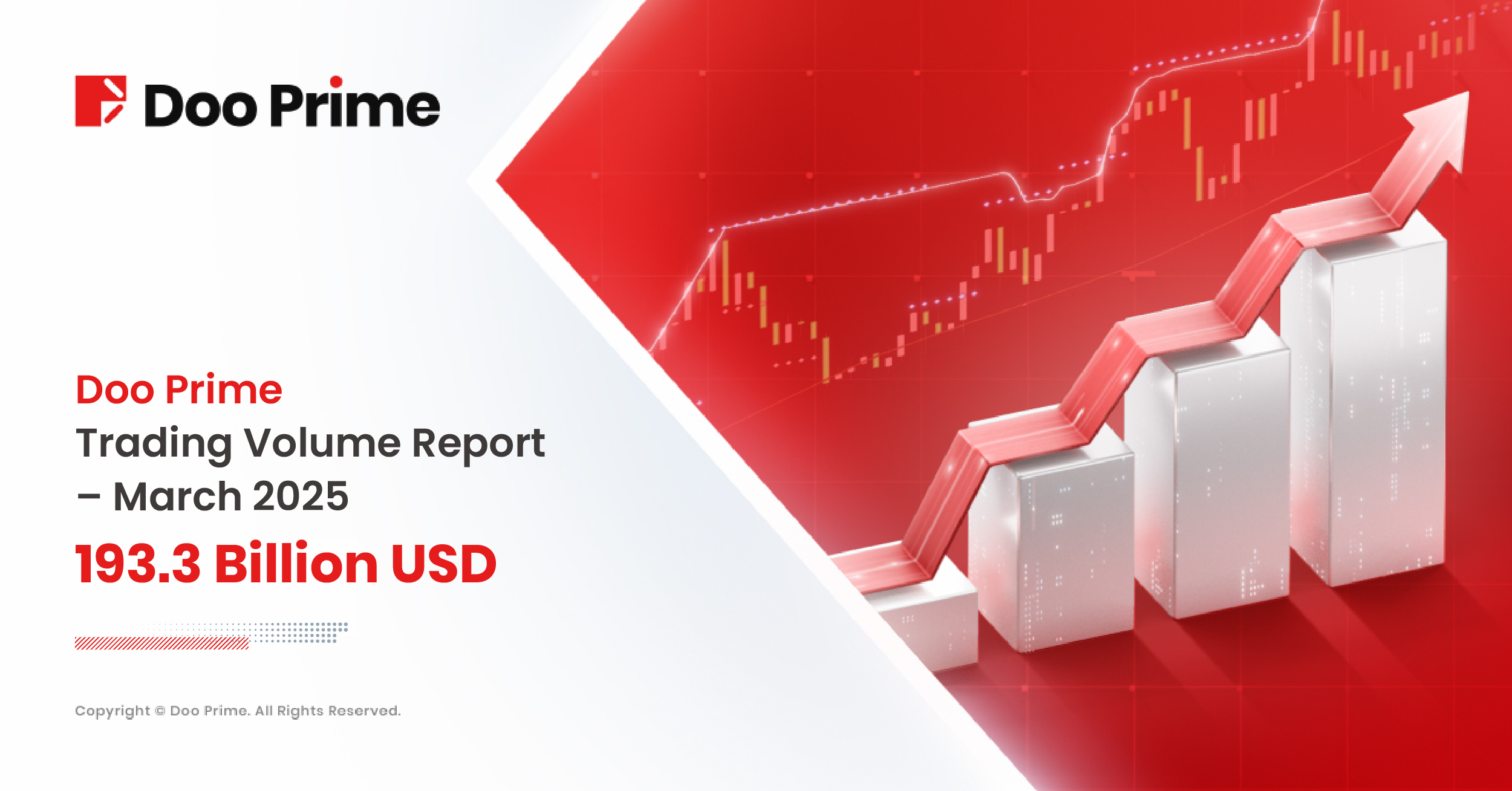 Doo Prime Posts Triple-Digit Growth in March 2025 Trading Volume 
