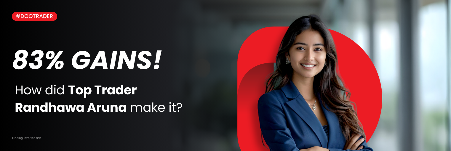 83% Return in #DooTrader: How Aruna Delivered It
