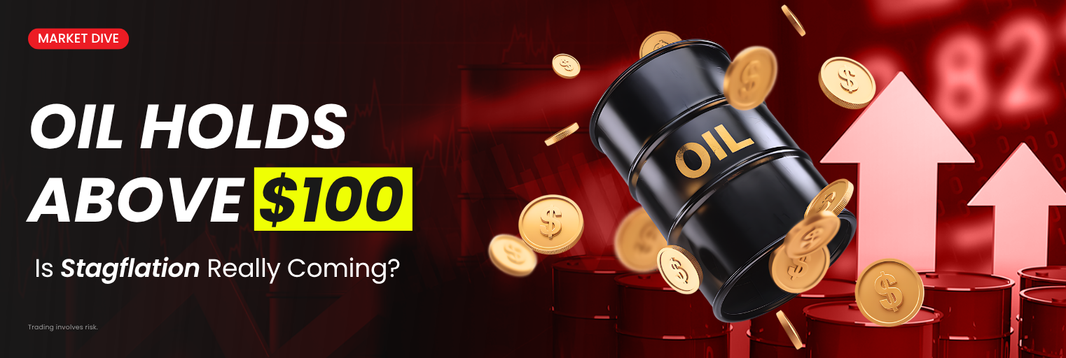$100 Oil Shock: Is Inflation and Stagflation Back? 