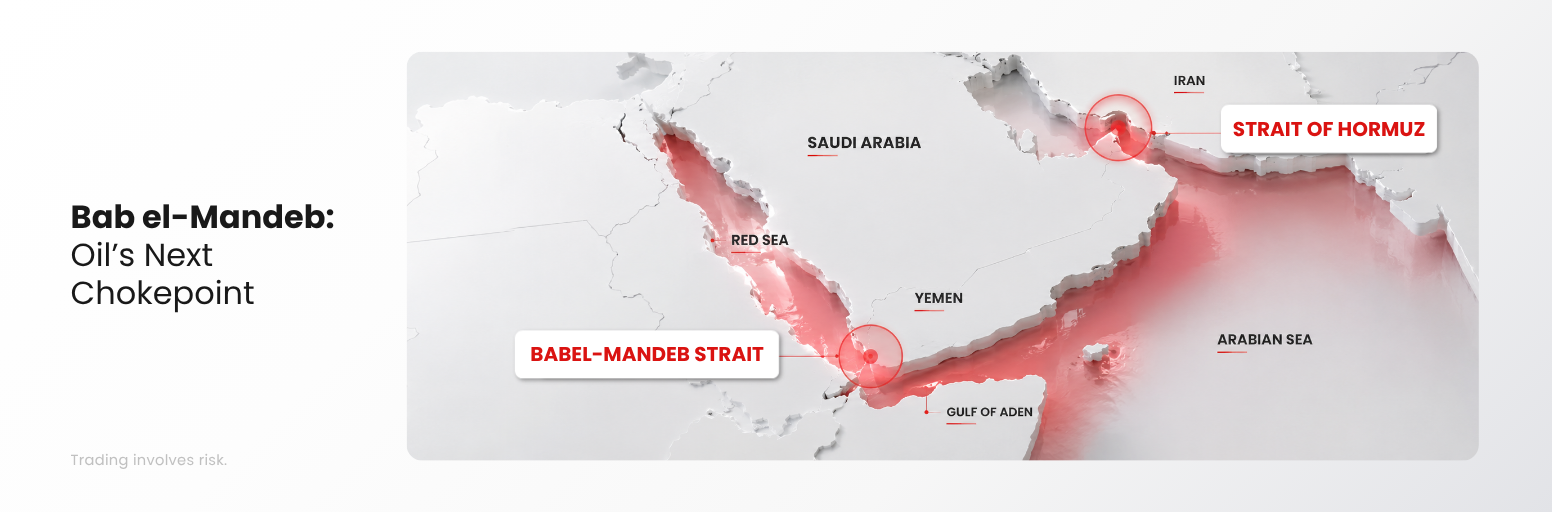 Oil blockade risk at Bab el-Mandeb Strait as Red Sea shipping route faces disruption