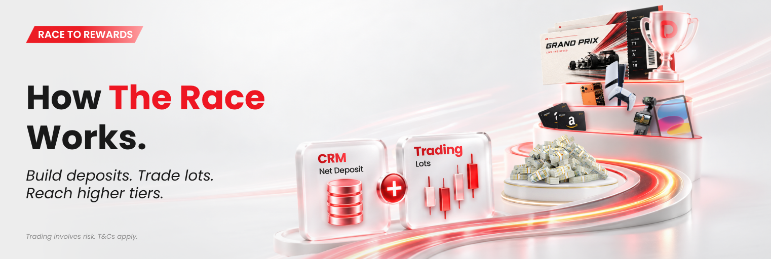 D Prime Race to Rewards campaign explaining how CRM Net Deposit and Trading Lots contribute toward higher reward tiers.