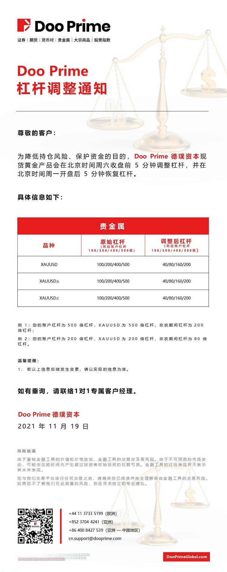 doo prime leverage adjustment notice on 11/18