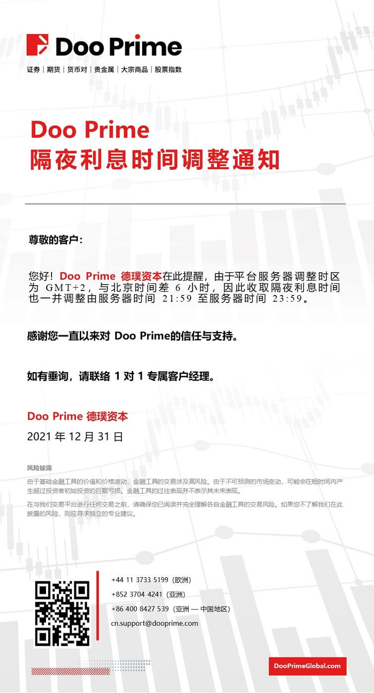 Doo Prime 隔夜利息时间调整通知