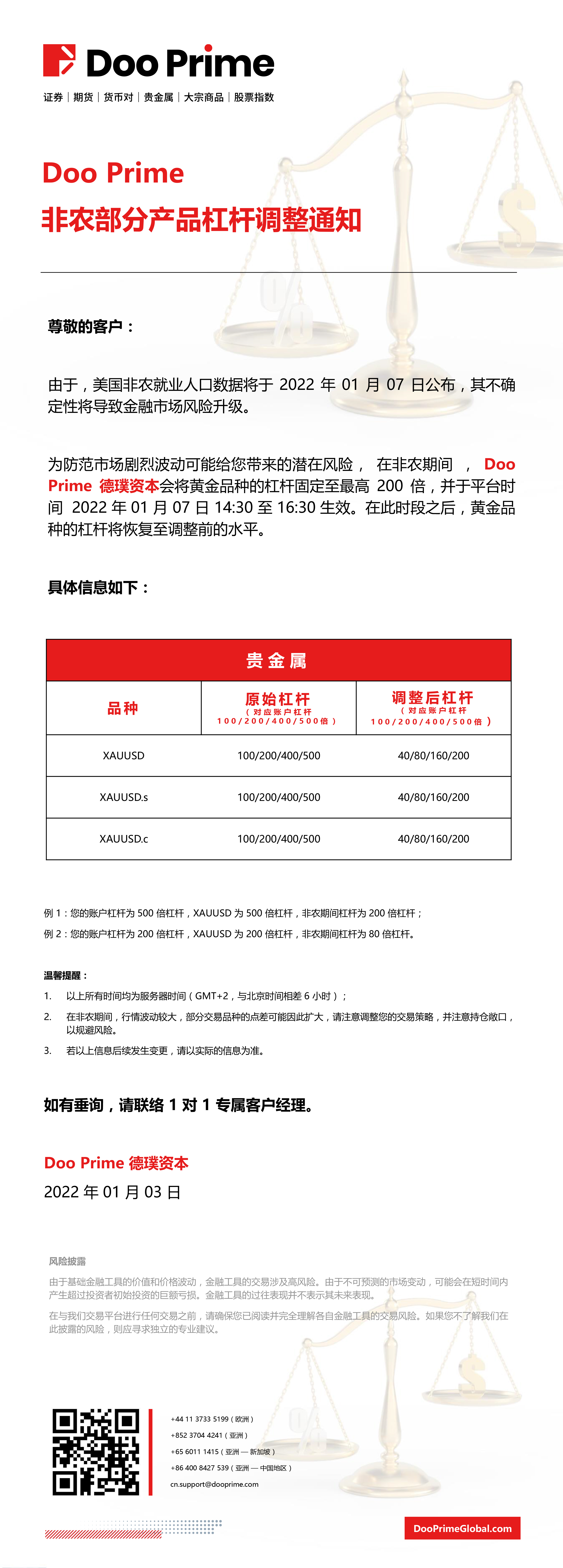 Doo Prime 非农部分产品杠杆调整通知