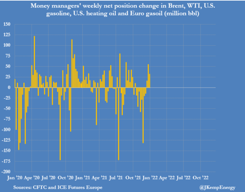 寒潮来袭 OPEC 产能受限,原油价格迈向2014年以来高点