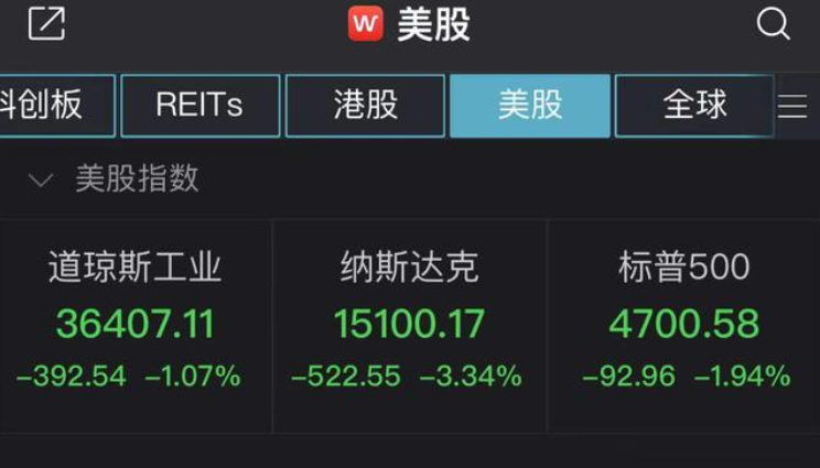 美联储鹰声嘹亮：加速 Taper 和加息，缩表速度可能快于此前周期
