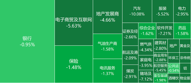 恒生指数跌回六年前、伦镍即将恢复交易 