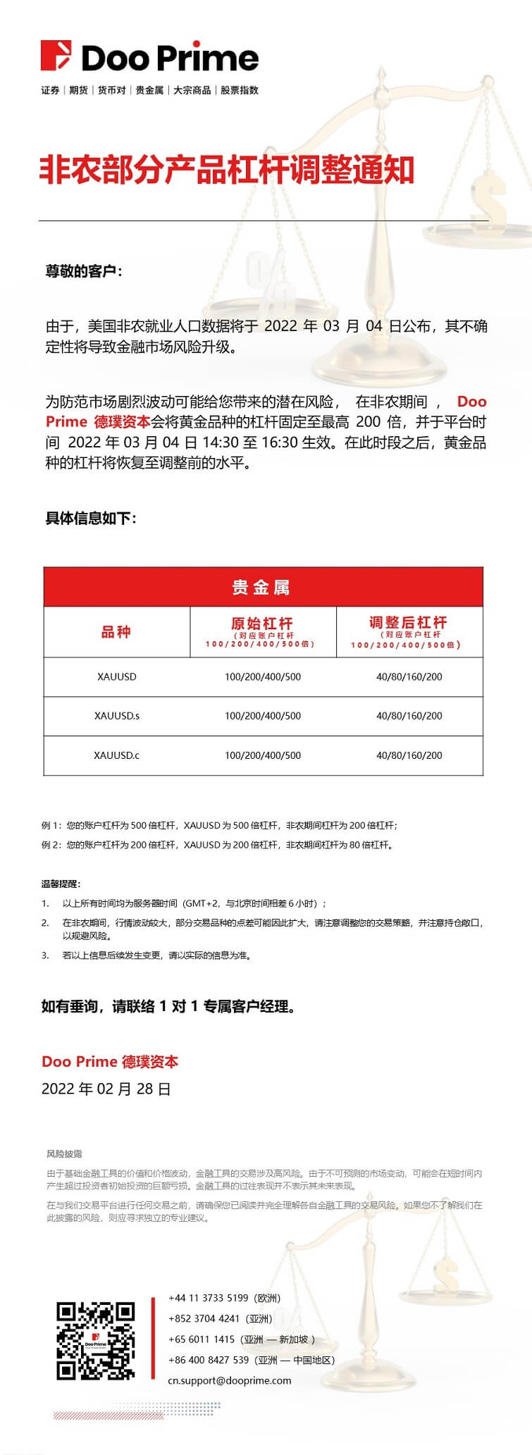 Doo Prime 非农部分产品杠杆调整通知