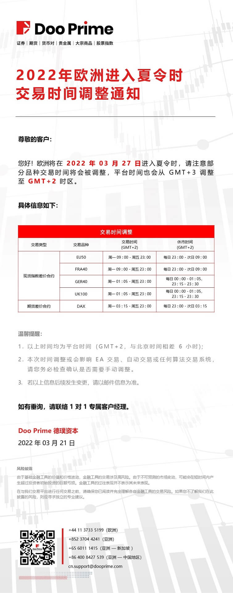 Doo Prime 2022年欧洲进入夏令时交易时间调整通知
