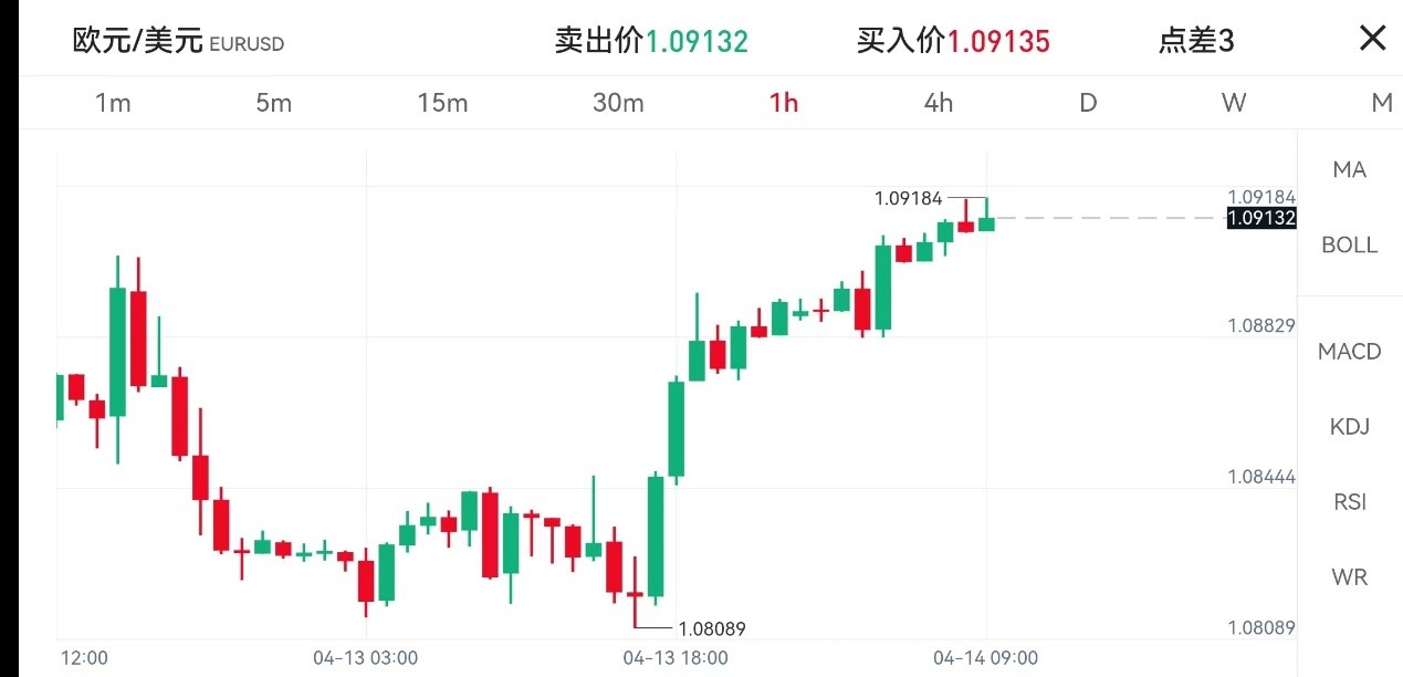 欧洲央行利率决议前瞻：货币政策是否回归正常化？