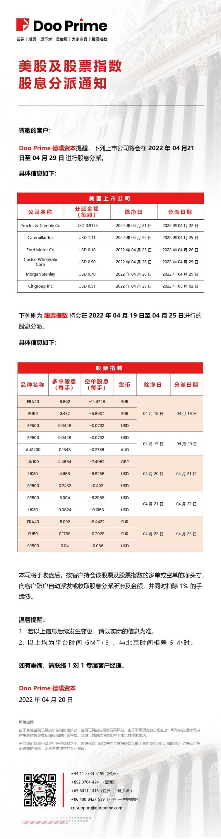 美股及股票指数股息分派通知