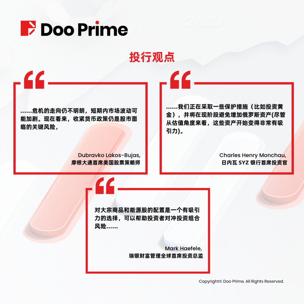 俄乌战争冲击全球金融市场,黄金、原油迎来历史性大波动