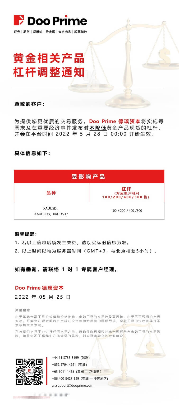 黄金相关产品杠杆调整通知