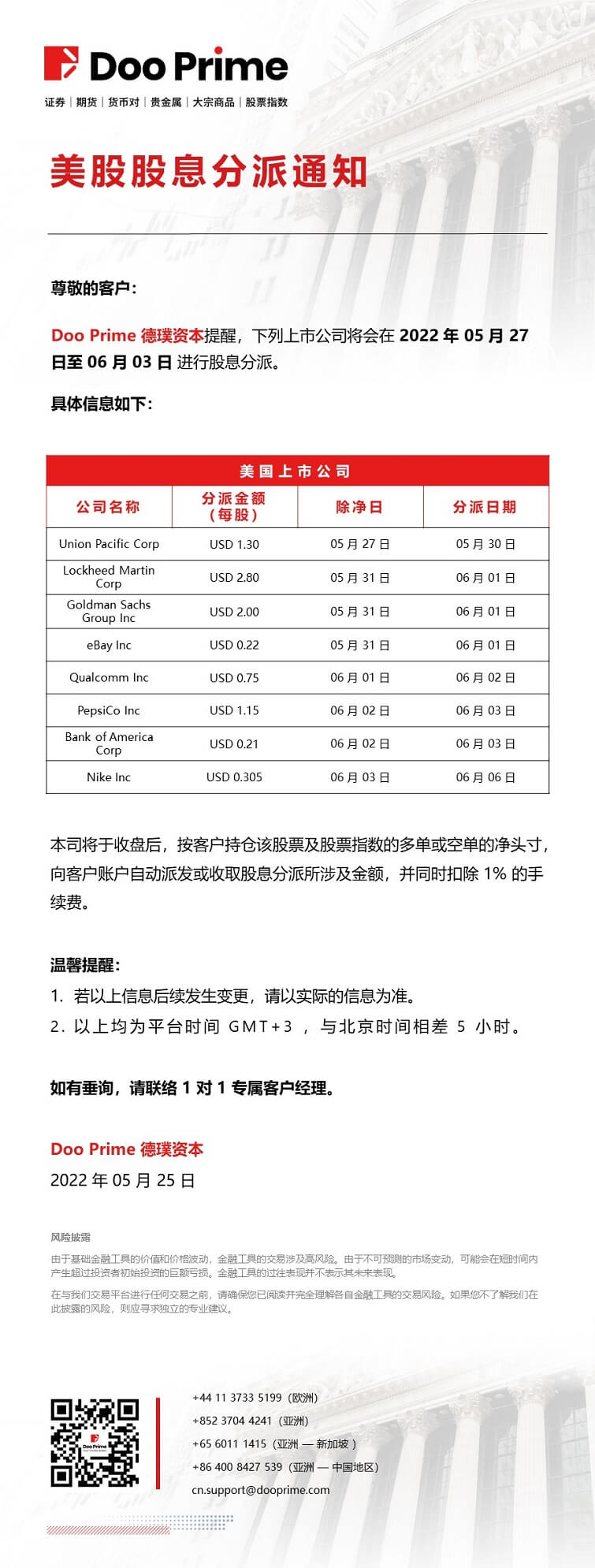 美股股息分派通知