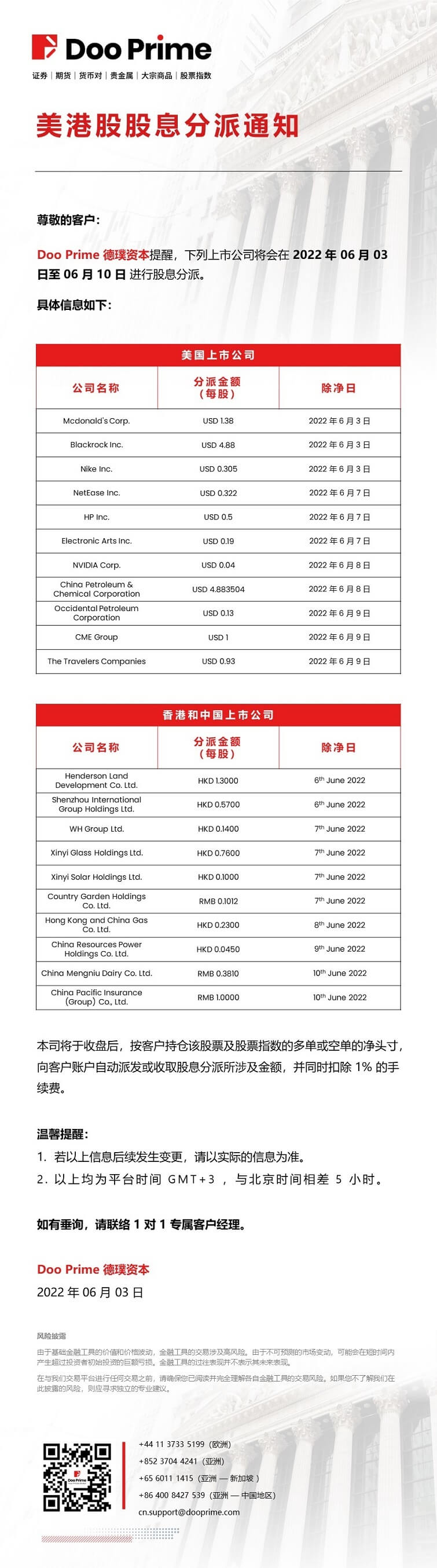 美港股股息分派通知