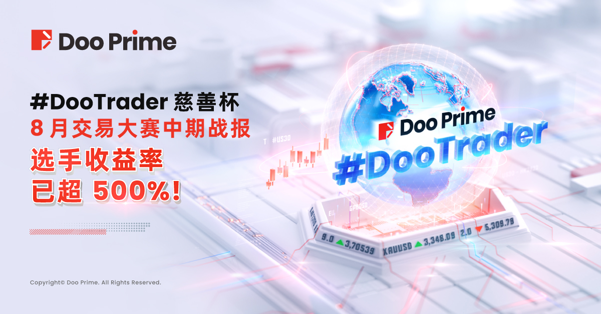 Doo Prime #DooTrader 慈善杯交易大赛火热比拼,收益率已超 500%!