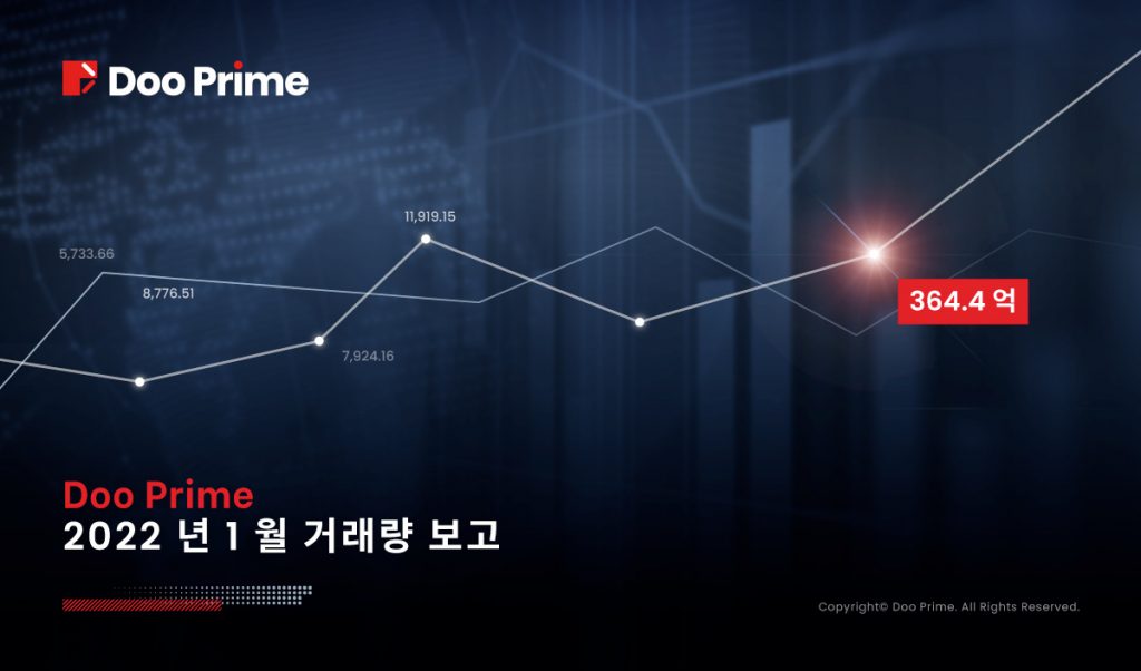 Doo Prime 2022년 1월 거래량 보고서