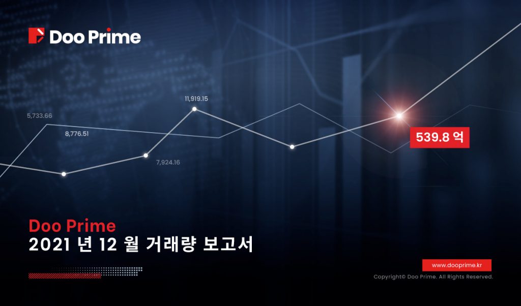 Doo Prime 2021 년 12월 거래량 보고서