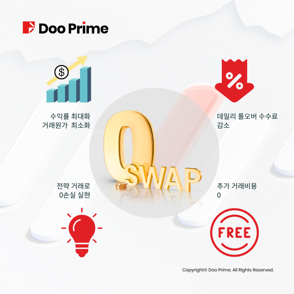 Doo Prime 무이자 거래로 저렴한 비용으로 투자기회 포착 