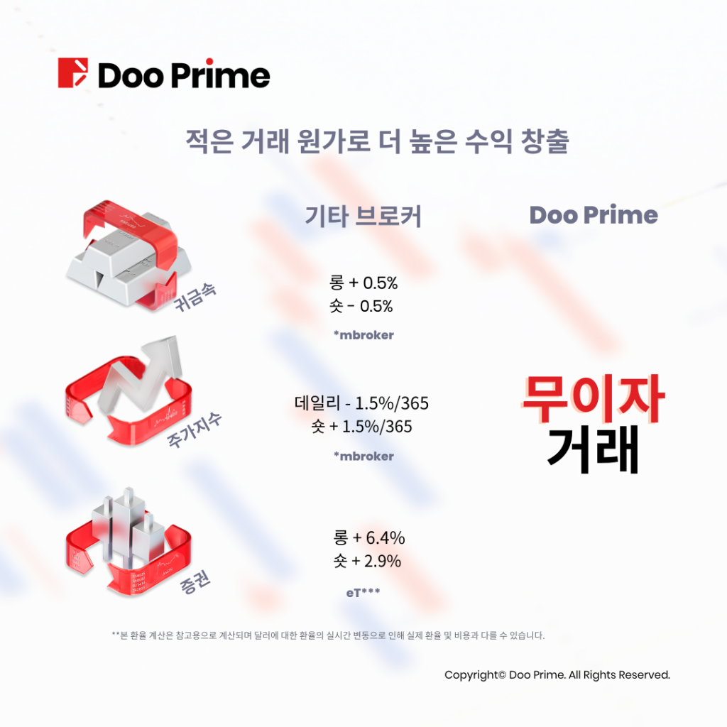 Doo Prime 무이자 거래로 저렴한 비용으로 투자기회 포착 
