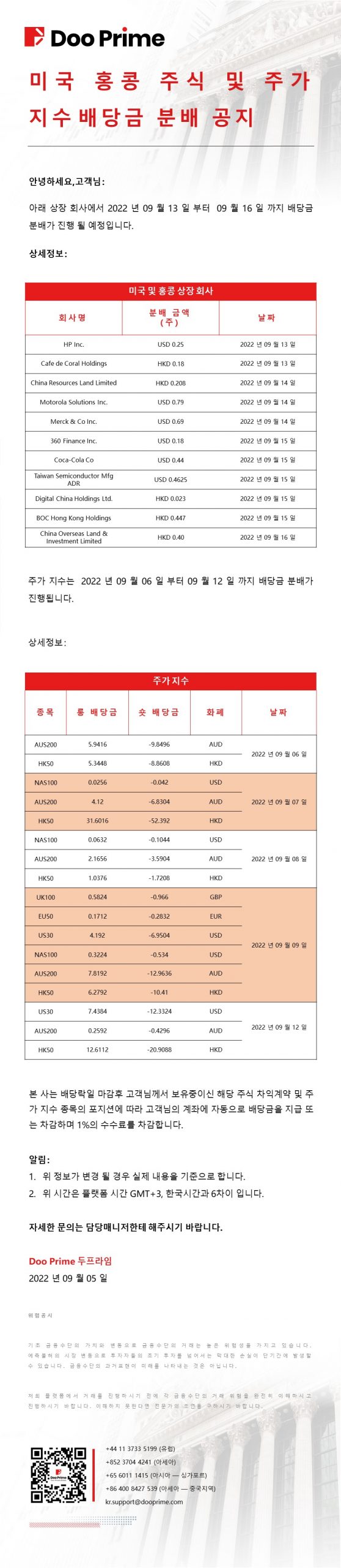 미국 홍콩 주식 및 주가 지수​배당금 분배 공지​