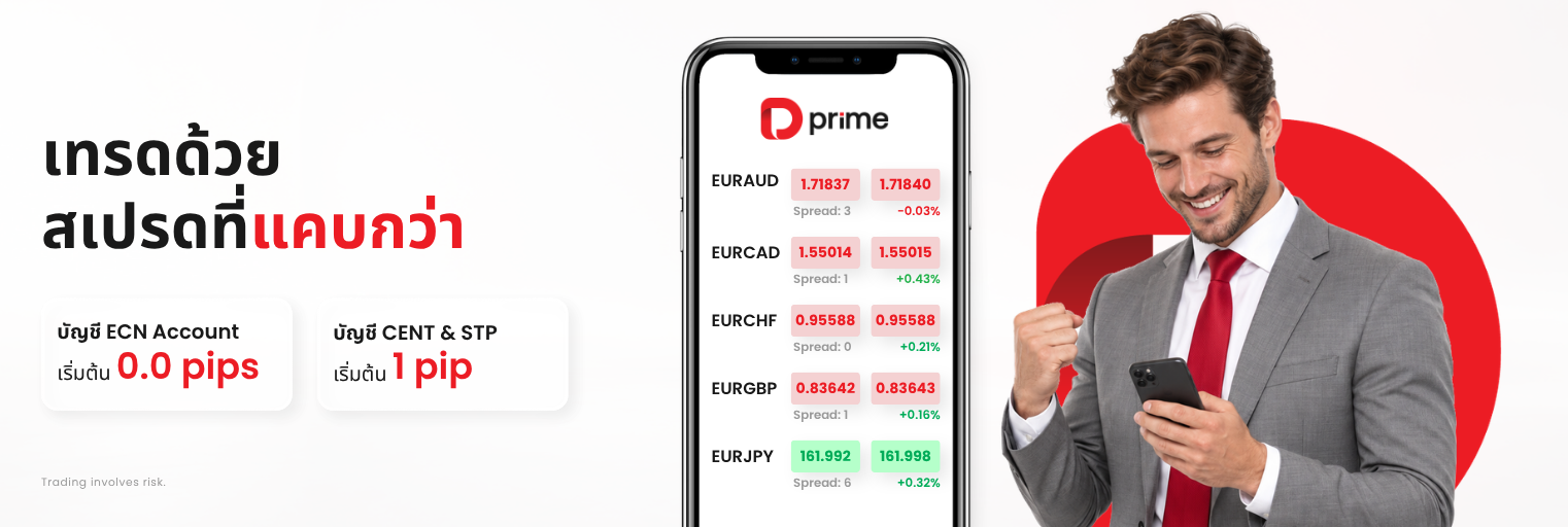 สเปรด - หนึ่งในต้นทุนการเทรดของ D Prime ที่คุณควรทราบ