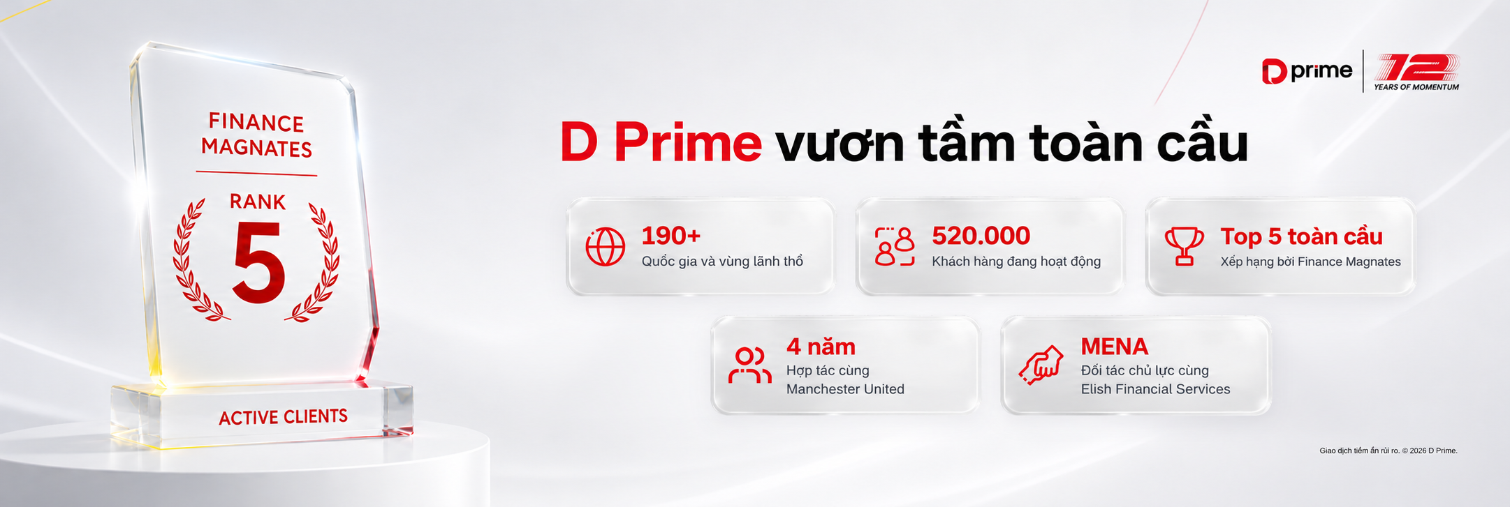 Những dấu ấn đáng nhớ trong 12 năm phát triển của D Prime.
