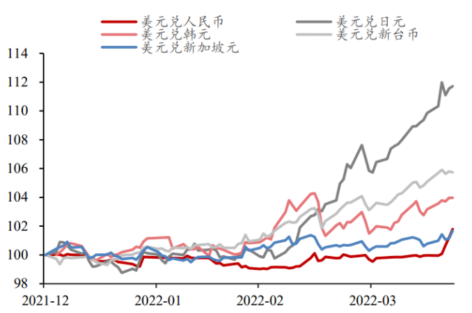 风云突变 | 人民币汇率急速贬值，专家：都怪日本央行 