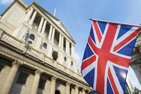 今日19:00英国央行利率决议来袭，或加息50个基点！