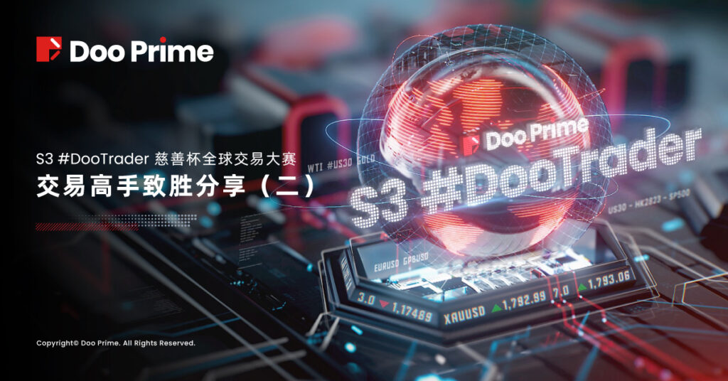 S3#DooTrader 第一轮经典组亚军：1,000美元参赛，三周后盈利出金18,000美元！