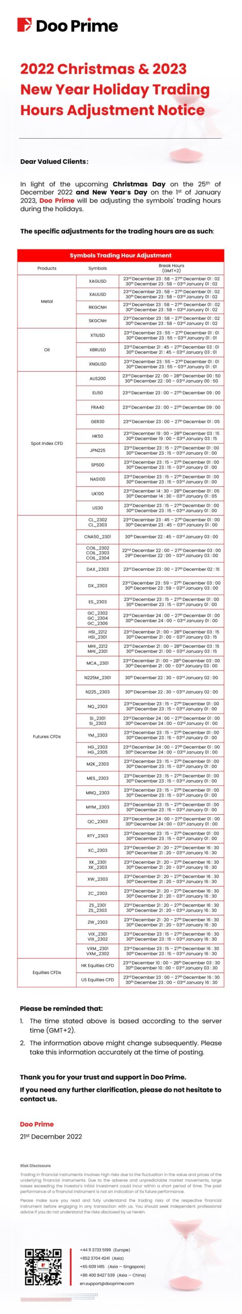 2022 年圣诞节和 2023 年元旦节假期交易时间调整通知