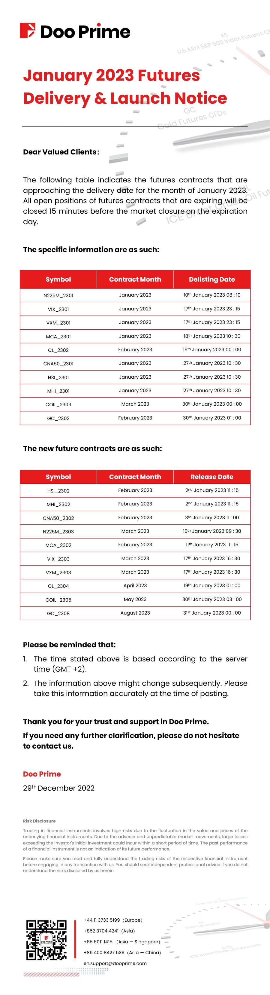 2023 年日本成人节假期交易时间调整通知