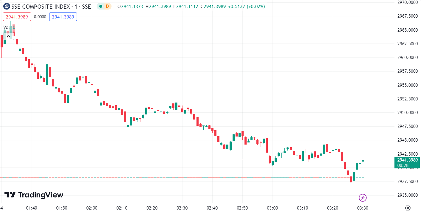 徳璞股评 | 美股收跌纳指连跌四日，特斯拉跌约 4%