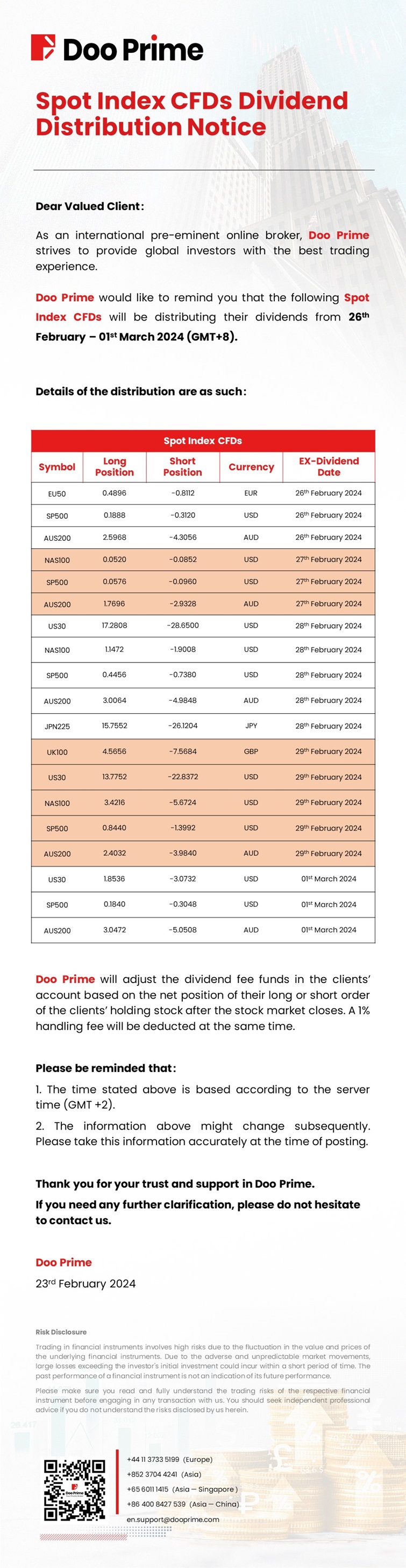 行业动态 | 美联储2024年首次议息，鲍威尔称3月降息不可能 