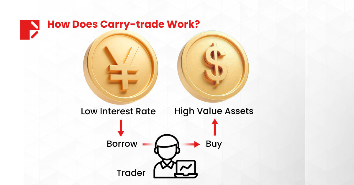 https://www.dooprimeblog.net/education/black-myth-wukong
