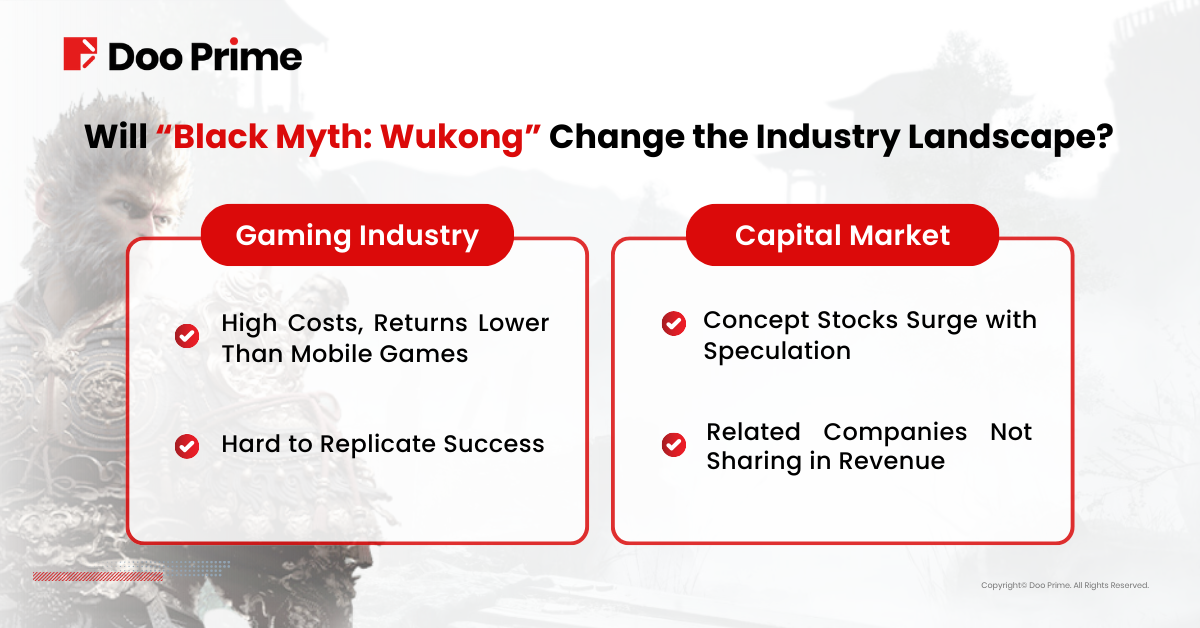 https://www.dooprimeblog.net/education/black-myth-wukong