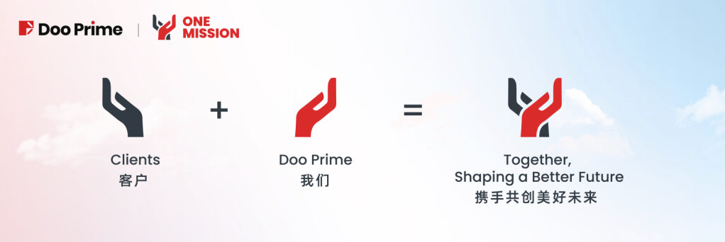智汇 360 | 美国经济是否能够实现“软着陆”？ 